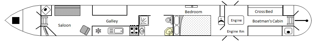 Duke - Boat plan